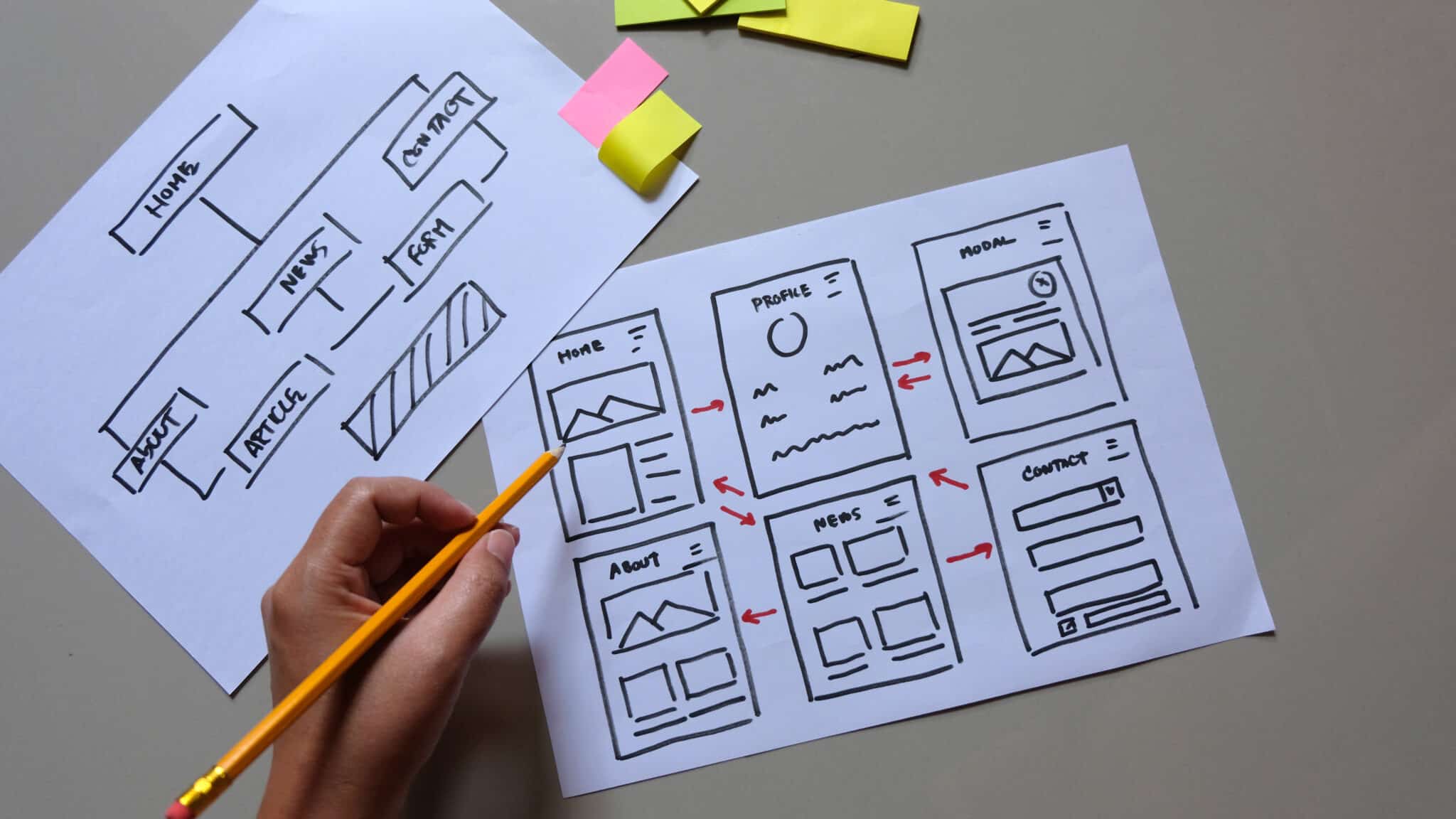 Analyser la structure et la navigation
